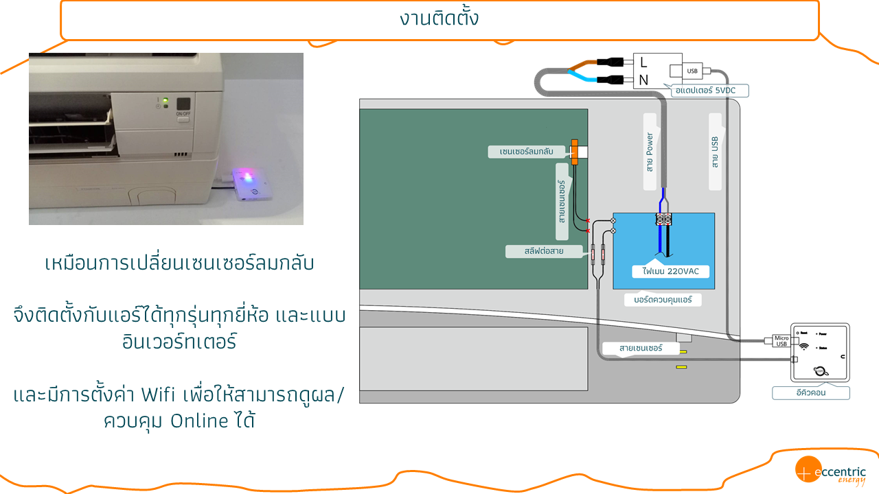 Slide22 Slide22