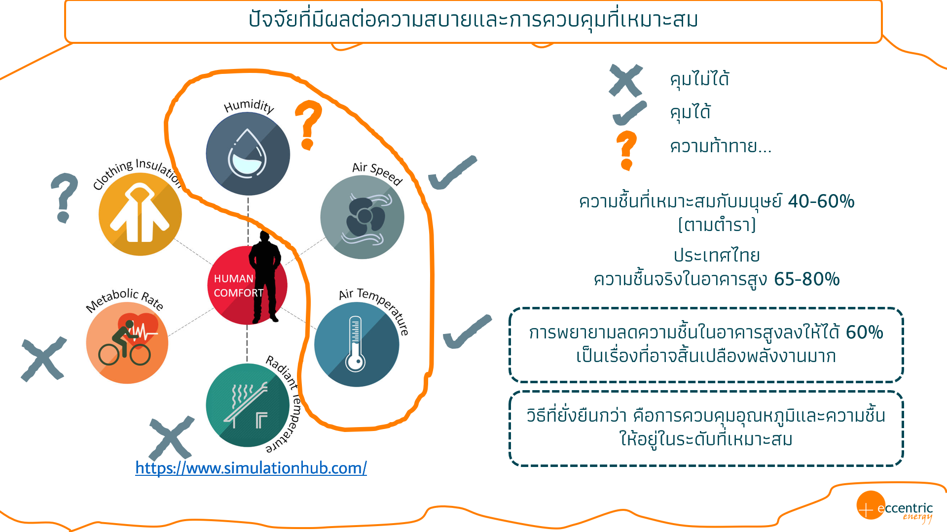 Slide3 Slide3