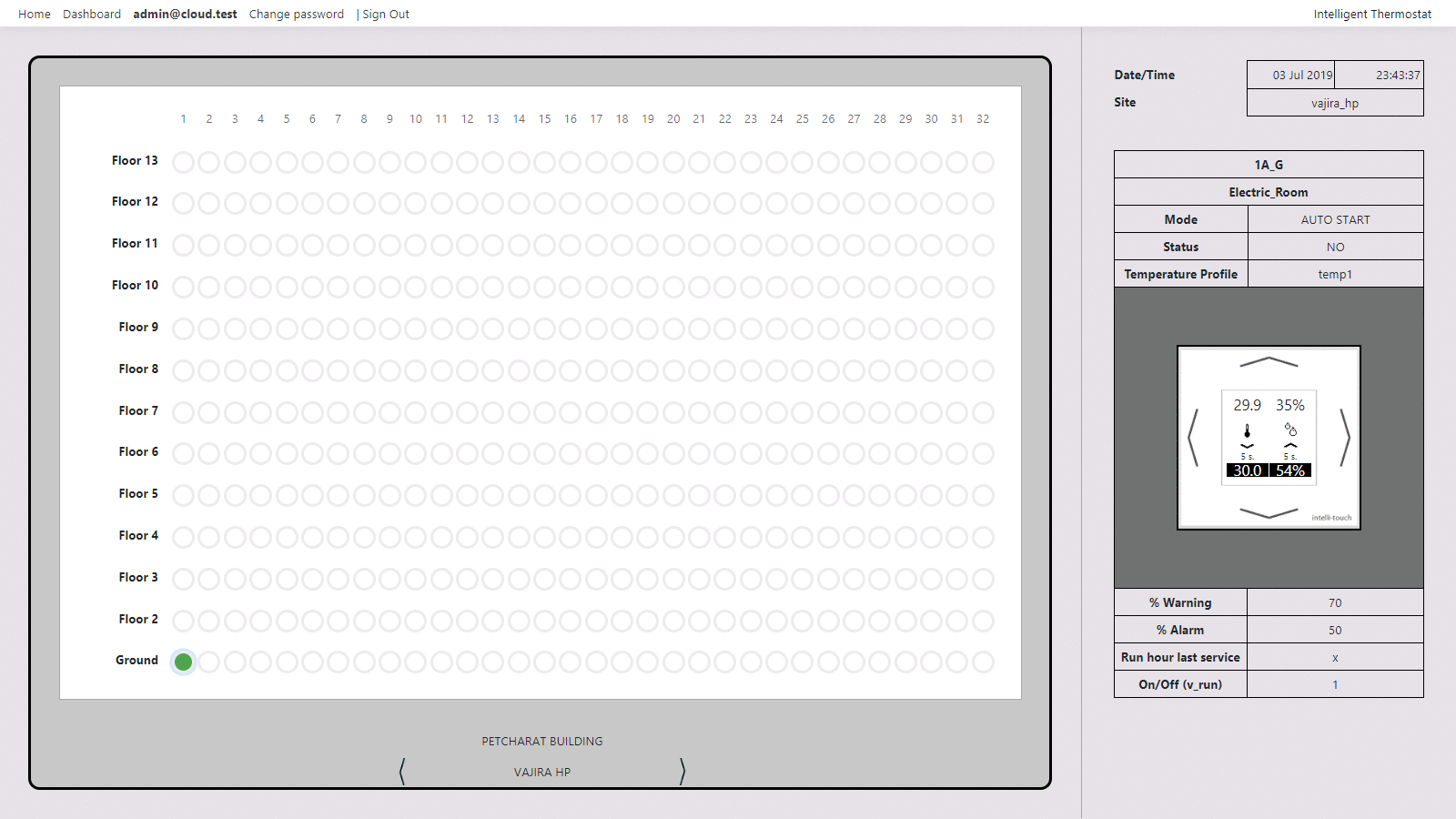 admin_dashboard_sample